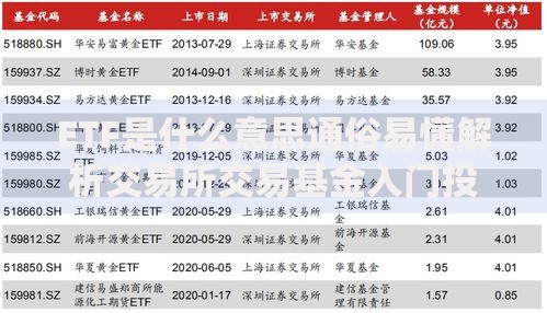 ETF是什么意思通俗易懂解析交易所交易基金入门投资指南