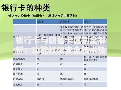 银行卡与储蓄卡区别全解析：功能权限安全技术及账户体系差异