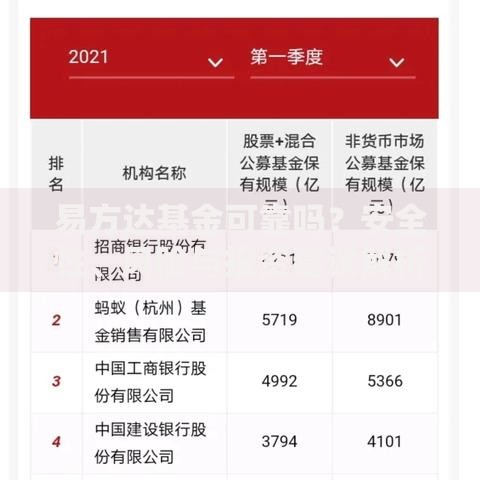 易方达基金可靠吗？安全性、风险与投资建议解析