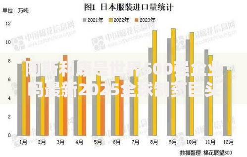 阿斯利康是世界500强企业吗最新2025全球制药巨头排名揭晓