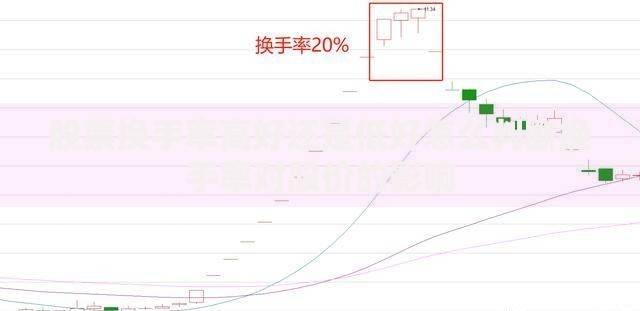 股票换手率高好还是低好怎么判断换手率对股价的影响