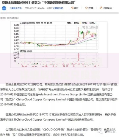 002582是什么意思详细解读这只股票代码代表哪家公司名称