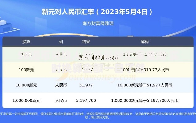 58港币兑换人民币最新汇率查询 实时换算金额一目了然