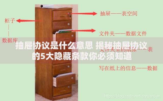 抽屉协议是什么意思 揭秘抽屉协议的5大隐藏条款你必须知道