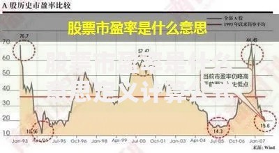 股票市盈率是什么意思定义计算公式与影响因素解析