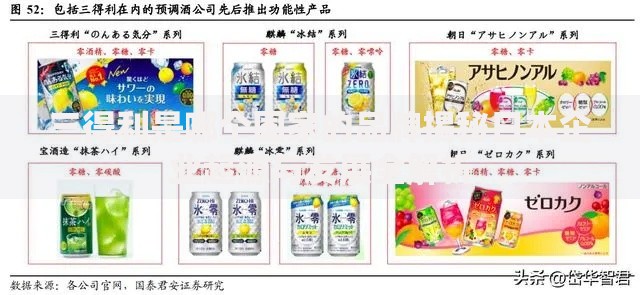 三得利是哪个国家的品牌揭秘日本企业起源与发展全解析