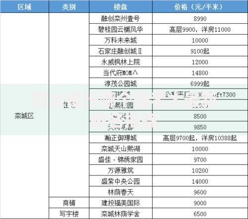 四大银行哪个是老大最新排名揭晓 四大银行哪个是老大最新排名揭晓
