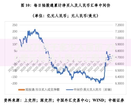 250刀等于多少人民币 250美元兑换人民币汇率是多少 250美元折合人民币最新计算