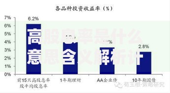 高股息率是什么意思含义解析计算方法与投资优势详解