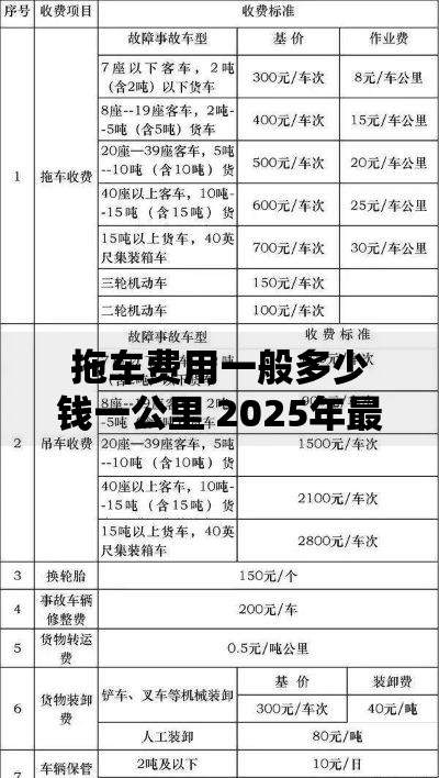 拖车费用一般多少钱一公里 2025年最新收费标准