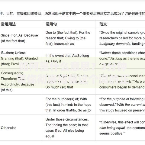 如何是什么意思？3分钟带你彻底搞懂这个词的正确用法