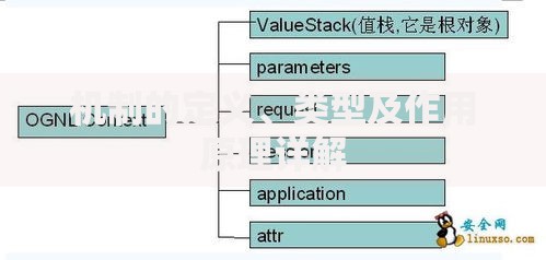 机制的定义、类型及作用原理详解