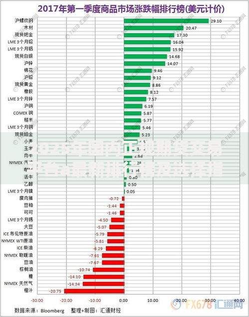 2025年国内正规期货交易平台a最新排行榜及选择指南