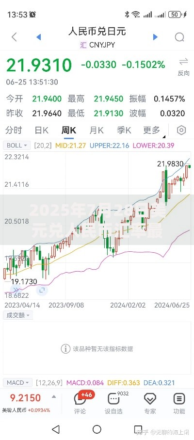 2025年7月28日美元兑人民币汇率最新行情