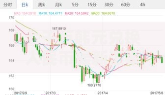 七千万韩元兑换人民币最新汇率计算及换算方法详解