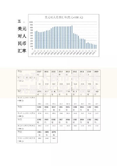 20万人民币兑换美元最新汇率计算及实时兑换攻略