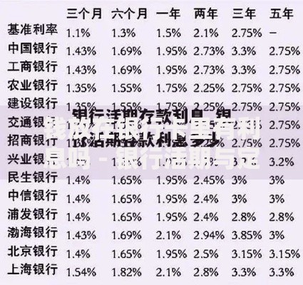 钱放在银行卡里有利息吗 - 银行活期与定期存款利率全解析