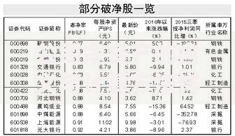 公司净资产的含义与计算方法详解