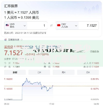 一元人民币等于多少台币最新汇率换算指南