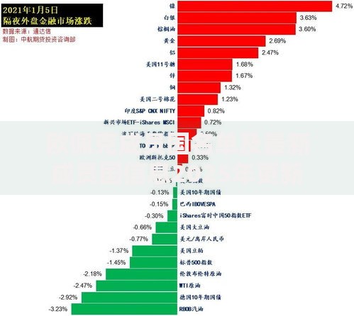 欧佩克成员国名单及最新成员国信息2025年更新