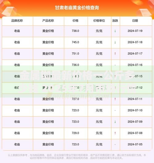 金属铷最新价格一公斤多少钱 2025年7月市场行情报价 金属铷最新价格一公斤多少钱 2025年7月市场行情报价