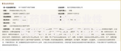 石药集团的企业性质解析是否为国有企业
