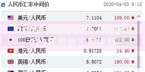 100美金等于多少人民币2025年最新汇率换算