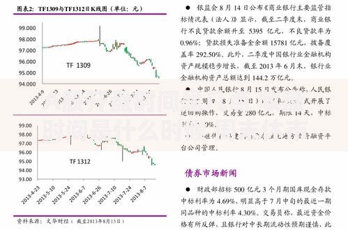 A股开盘时间是几点 收盘时间是什么时候 周末休市吗