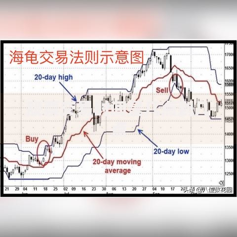 股票交易时间是几点到几点