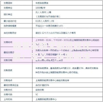 期货实物交割流程详解：定义、步骤与注意事项