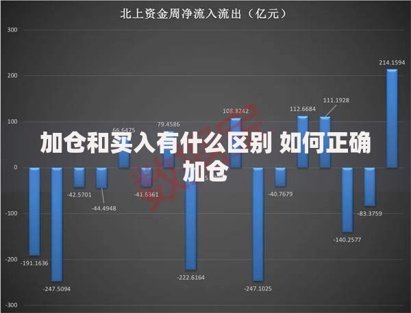 加仓和买入有什么区别 如何正确加仓