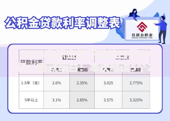 2025公积金能下款的口子10月一看就明白！本次解读5个2025公积金可借钱的app能下款