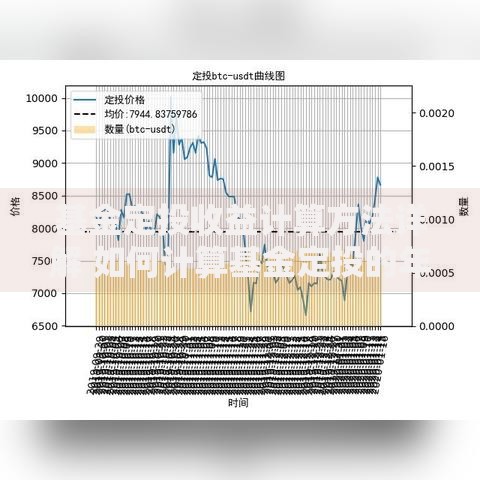 基金定投收益计算方法详解 如何计算基金定投的年化收益率
