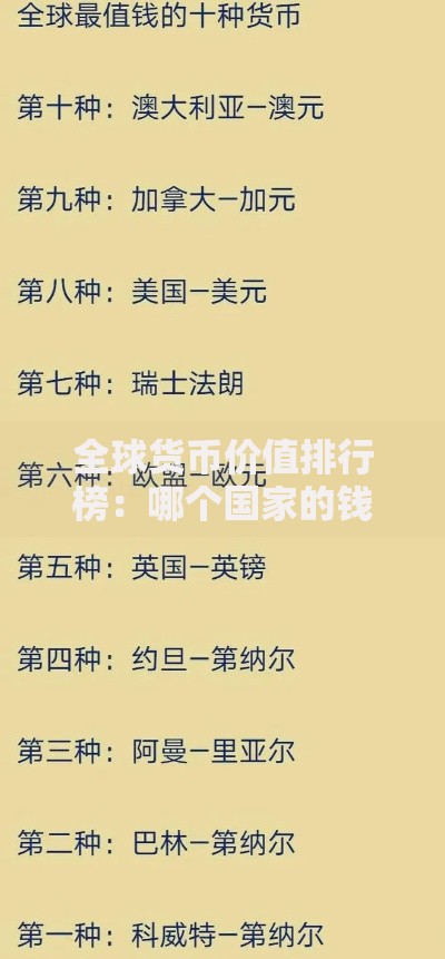 全球货币价值排行榜：哪个国家的钱币最值钱