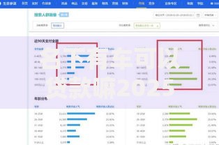 名下有车可以贷款嘛2025年额度速查！今日介绍五个名下有车可以借款平台