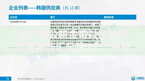 黑户有公积金可以做的网贷有哪些汇总这5个！今日总结2025不需要征信的贷款