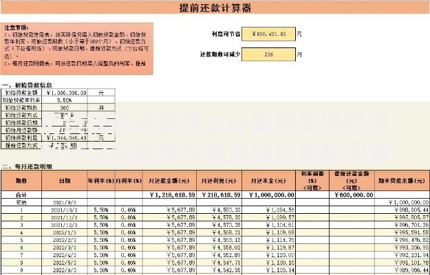 房贷提前还款怎么计算房贷提前还款计算器使用方法详细指南助你省钱