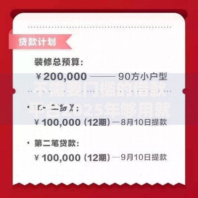 不需要门槛的借款平台2025年够用就行！今日了解招行e招贷以及玖享分期等5个借钱口子