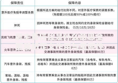 雇主责任险是什么意思全面解析定义作用与重要性指南