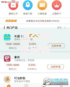 哪个借贷网容易贷款的平台10月申贷通道！带您阐述这五个借款口子容易网贷的软件