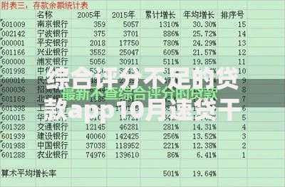 综合评分不足的贷款app10月速贷干货在这！本次枚举这5个借款平台评分低无法借钱