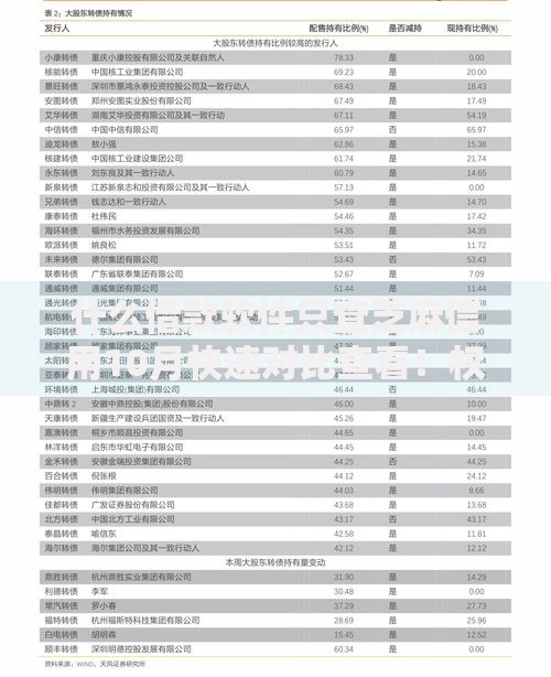 什么借款软件只查芝麻信用10月快速对比查看！权威收集这5个网贷平台只查芝麻信用