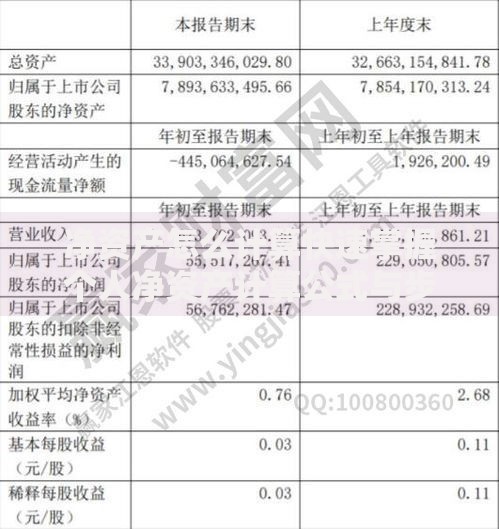 净资产怎么计算快速掌握个人净资产计算公式与步骤详解