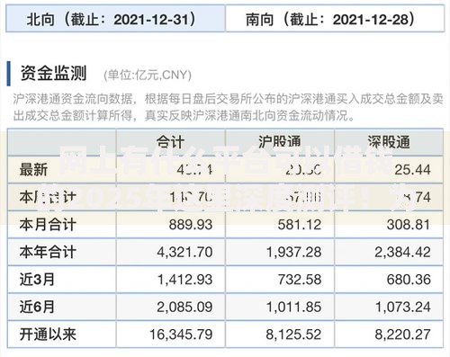 网上有什么平台可以借钱的2025年这里深度测评！为您盘点5个提供高效到账服务的网贷平台