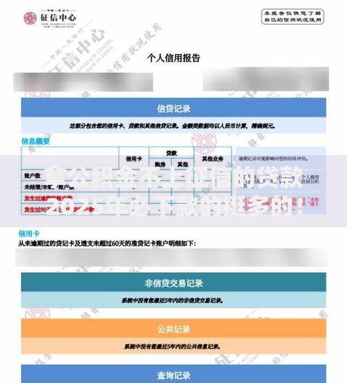 拿公积金不上征信的贷款2025年必下款的挺多的！本文精心严选这五个黑户贷款平台！