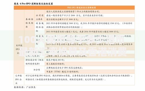 100人民币等于多少港币 最新汇率换算及香港消费攻略