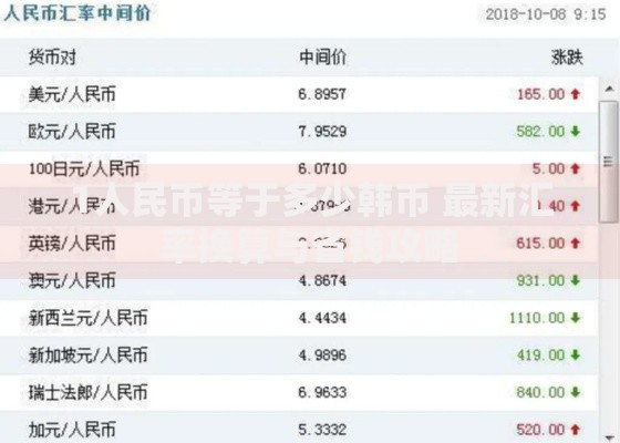 1人民币等于多少韩币 最新汇率换算与省钱攻略