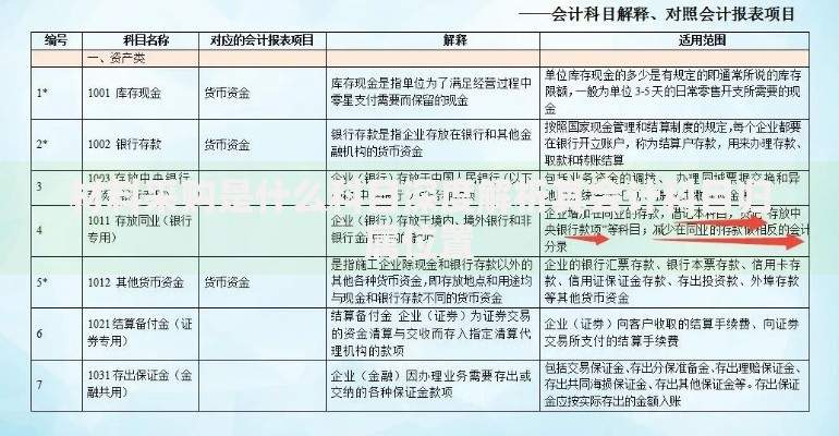 材料采购是什么科目深度解析其会计科目归属位置