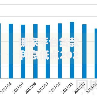 哪家平台贷款利息低点2025年借款诀窍！顺道整理五个网贷软件借钱利息低点