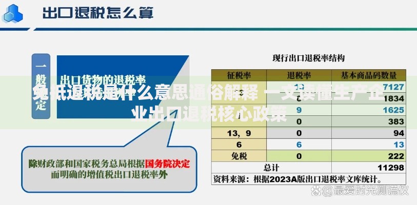 免抵退税是什么意思通俗解释 一文读懂生产企业出口退税核心政策